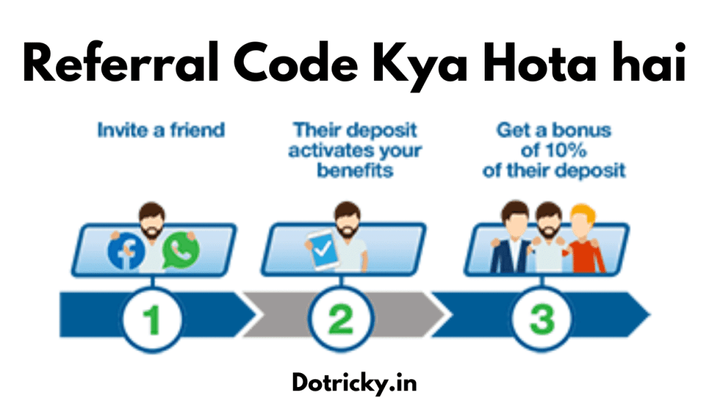 Referral Code Kya Hota hai 